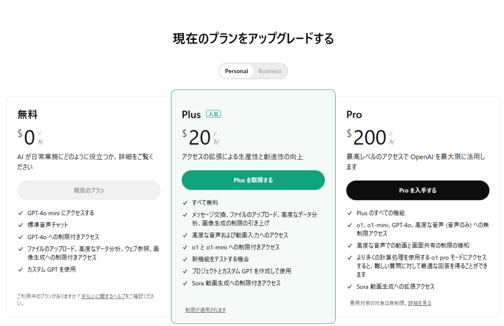 ChatGPTのプラン一覧の画像